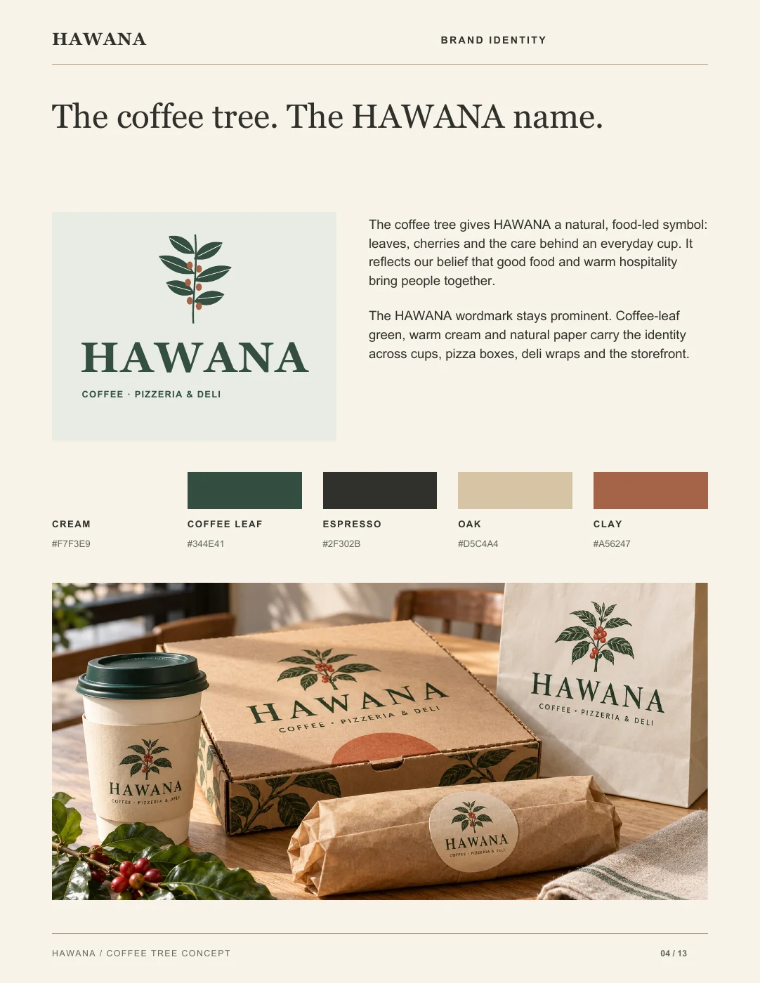 Coffee-tree brand identity page